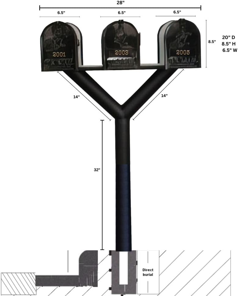 Penfield Triple Mailbox Post System, No Base, with Three E1 Economy Mailboxes, Heavy Duty, Weather Resistant - Black by Qualarc