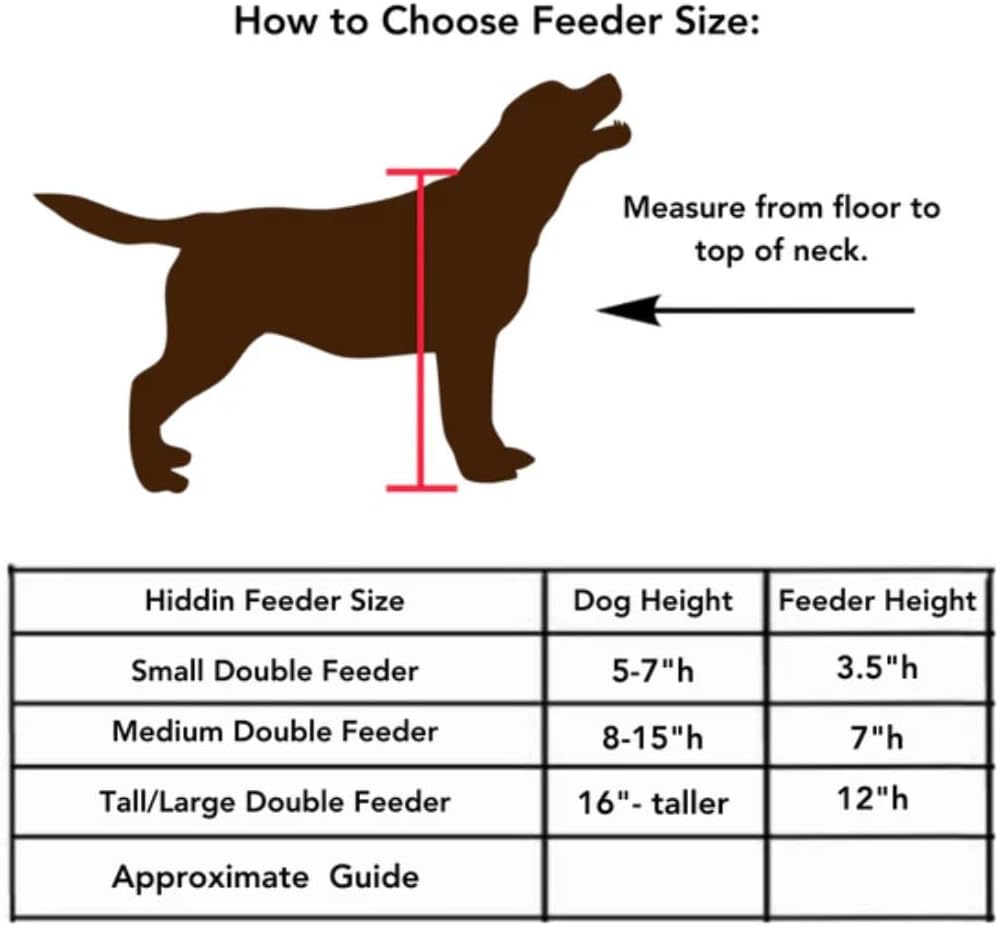 Hiddin Double Elevated Dog Bowl Stand for Medium or Large Dogs, All Breeds, Smoke Grey Acrylic 12 Inch Raised Dog Bowl Stand with Two Stainless Steel Bowls for Food and Water - 6.5 Cups Each Dish