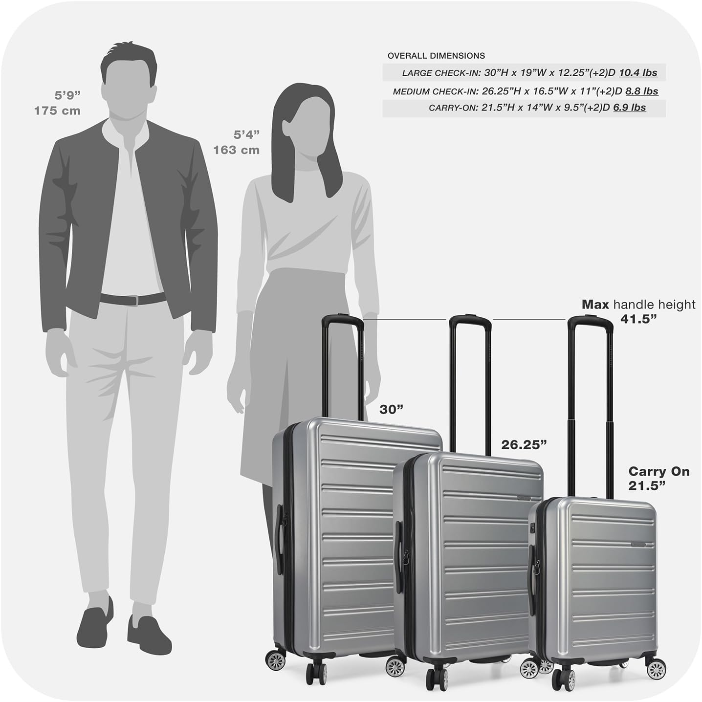 Travel Select Snowcreek Hardside Expandable Spinner Luggage Set w/USB Port, Gray, 3-Piece