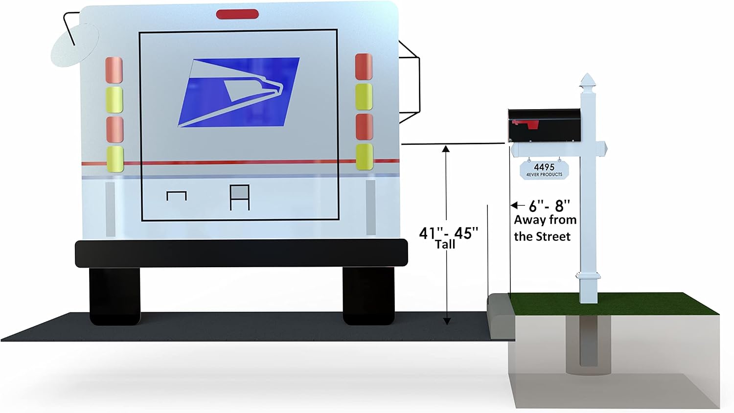 4Ever Products The Homestead Vinyl/PVC Mailbox Post (Includes Mailbox) - Parent (Black Numbers on Post)
