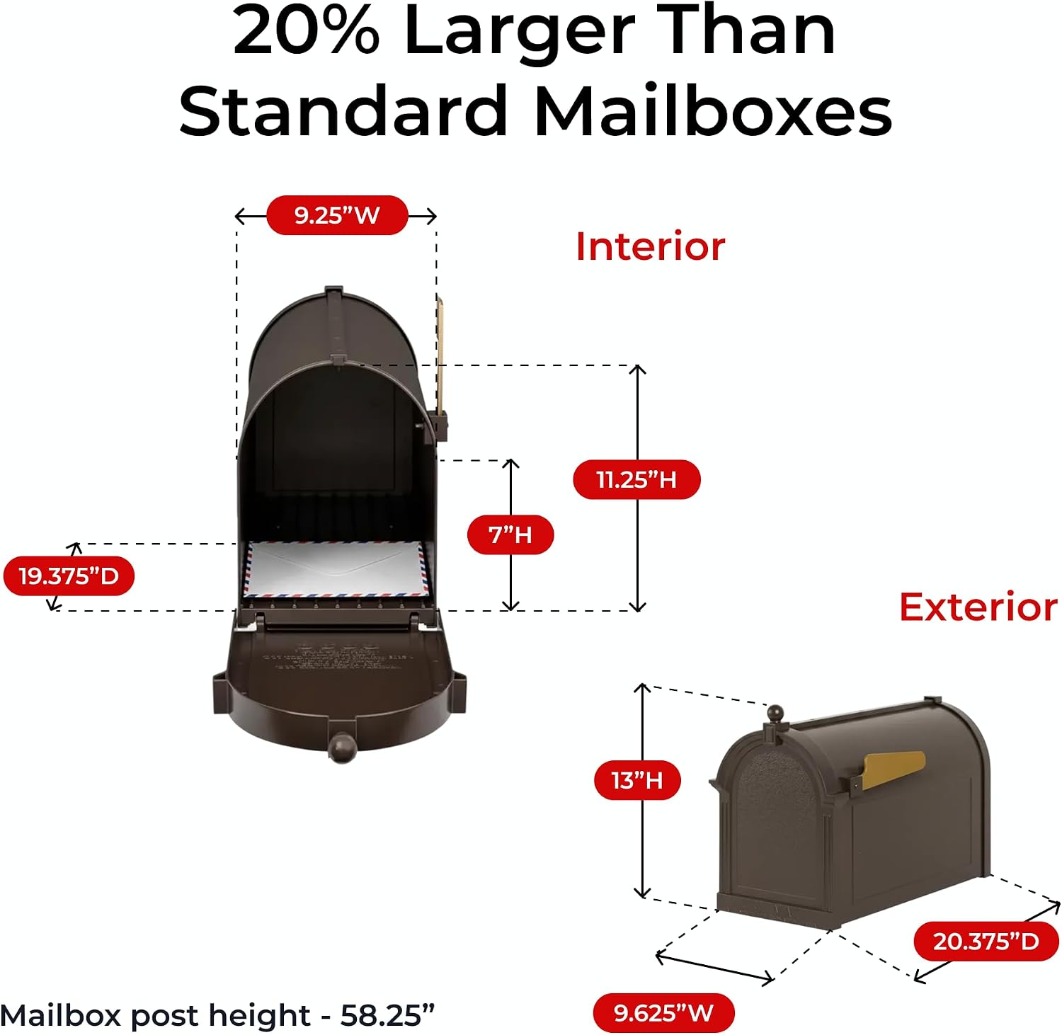 Deluxe Streetside Mailbox & Post in Bronze Personalized Side Plaques Oversized Mailbox for Home Exterior Durable Powder-Coated Cast Aluminum
