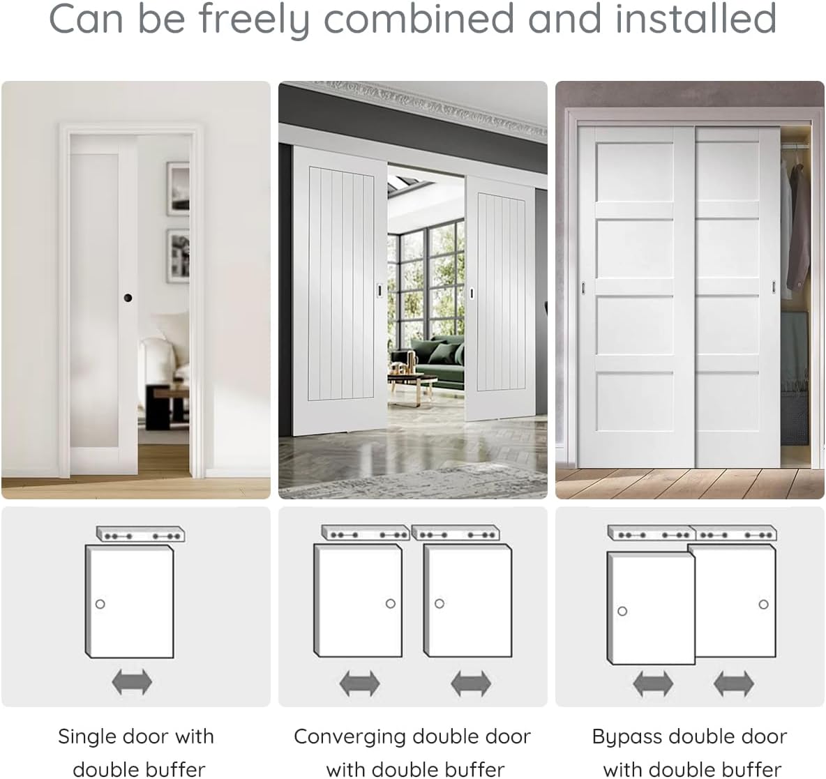 HOWHY Slow Close Barn Door Slide Hardware and Track Set, Heavy Duty Hanger Maximum Load 176 lbs, 70' Track, Single Door, Bilateral 8-Wheel Dual Damping