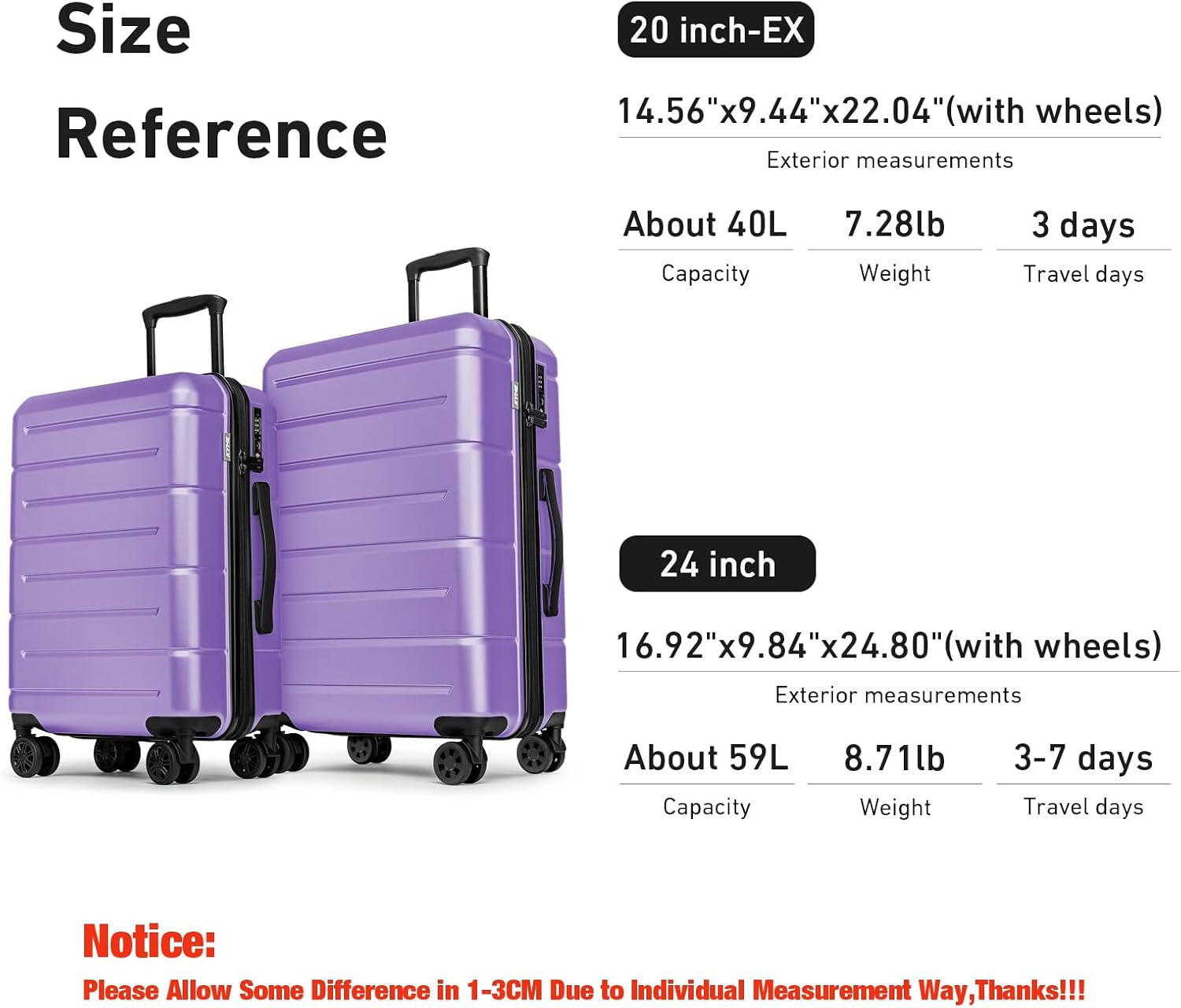 KYME Luggage Sets 2 Piece Suitcase Set Hardshell 20 inch/24 inch Luggage with Spinner Wheels Hardside PC+ABS Checked Medium Suitcase with TSA Lock for Women Lt Purple