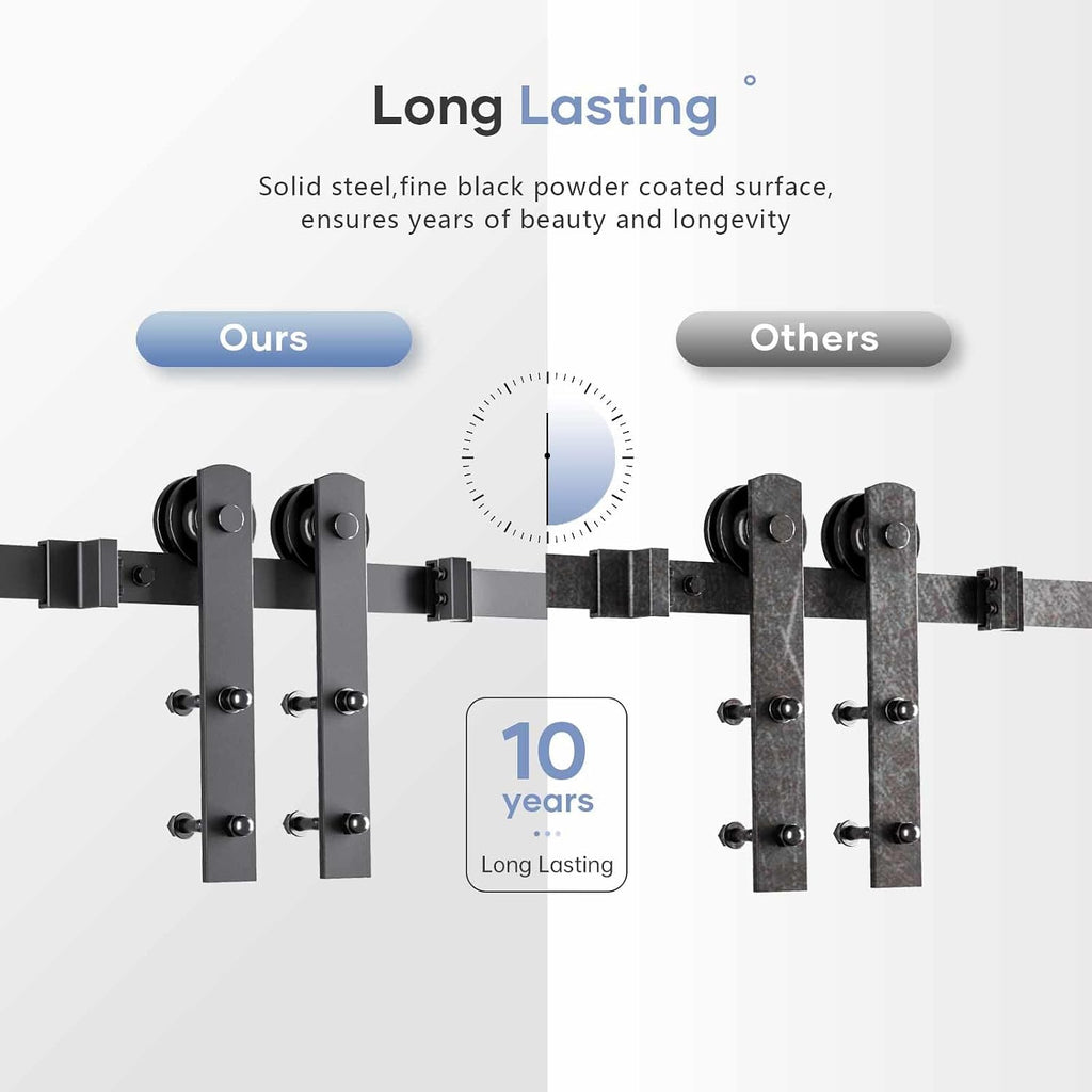 EaseLife 12 FT Double Sliding Barn Door Track and Handle Hardware Kit,Straight Pulley,Slide Smoothly Quietly,Easy Install (12FT Track Kit for 33'~36' Wide Double Door)