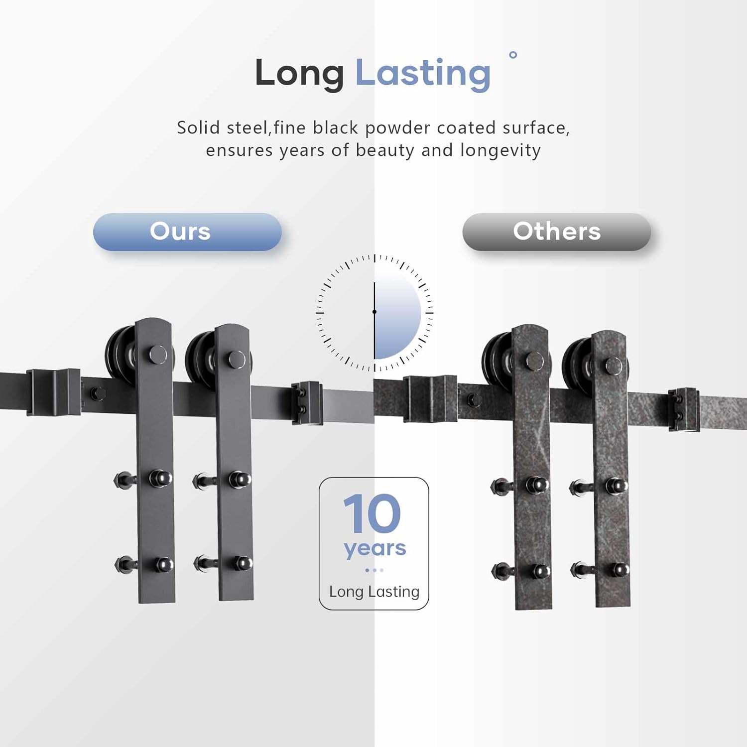 EaseLife 16 FT Double Sliding Barn Door Track and Handle Hardware Kit, Straight Pulley,Slide Smoothly Quietly,Easy Install (16FT Track Kit for 44'~48' Wide Double Door)