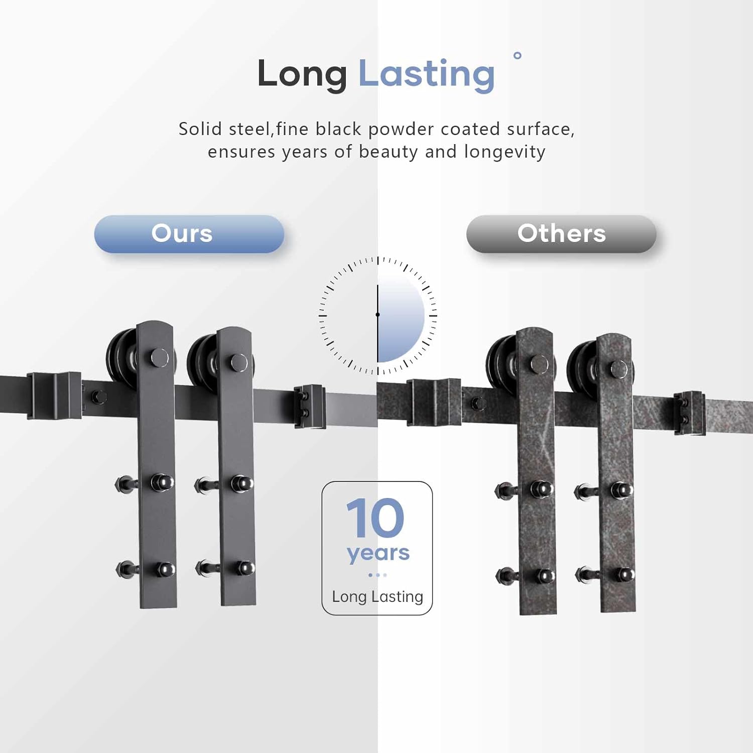 EaseLife 14 FT Double Sliding Barn Door Track and Handle Hardware Kit,Straight Pulley,Slide Smoothly Quietly,Easy Install (14FT Track Kit for 40'~42' Wide Double Door)