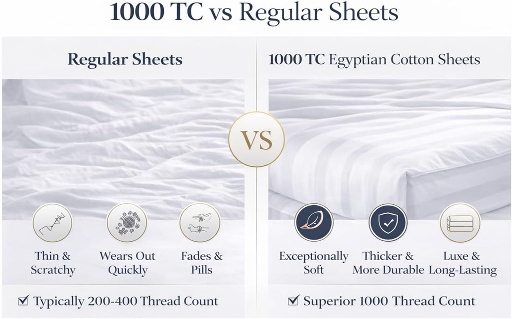 100% Egyptian Cotton Sheets Queen Size – 1000 Thread Count Luxury Hotel Sateen Weave Sheet Set, Soft & Breathable, 17' Deep Pocket, 4-Piece White Striped Bedding, All-Season Comfort