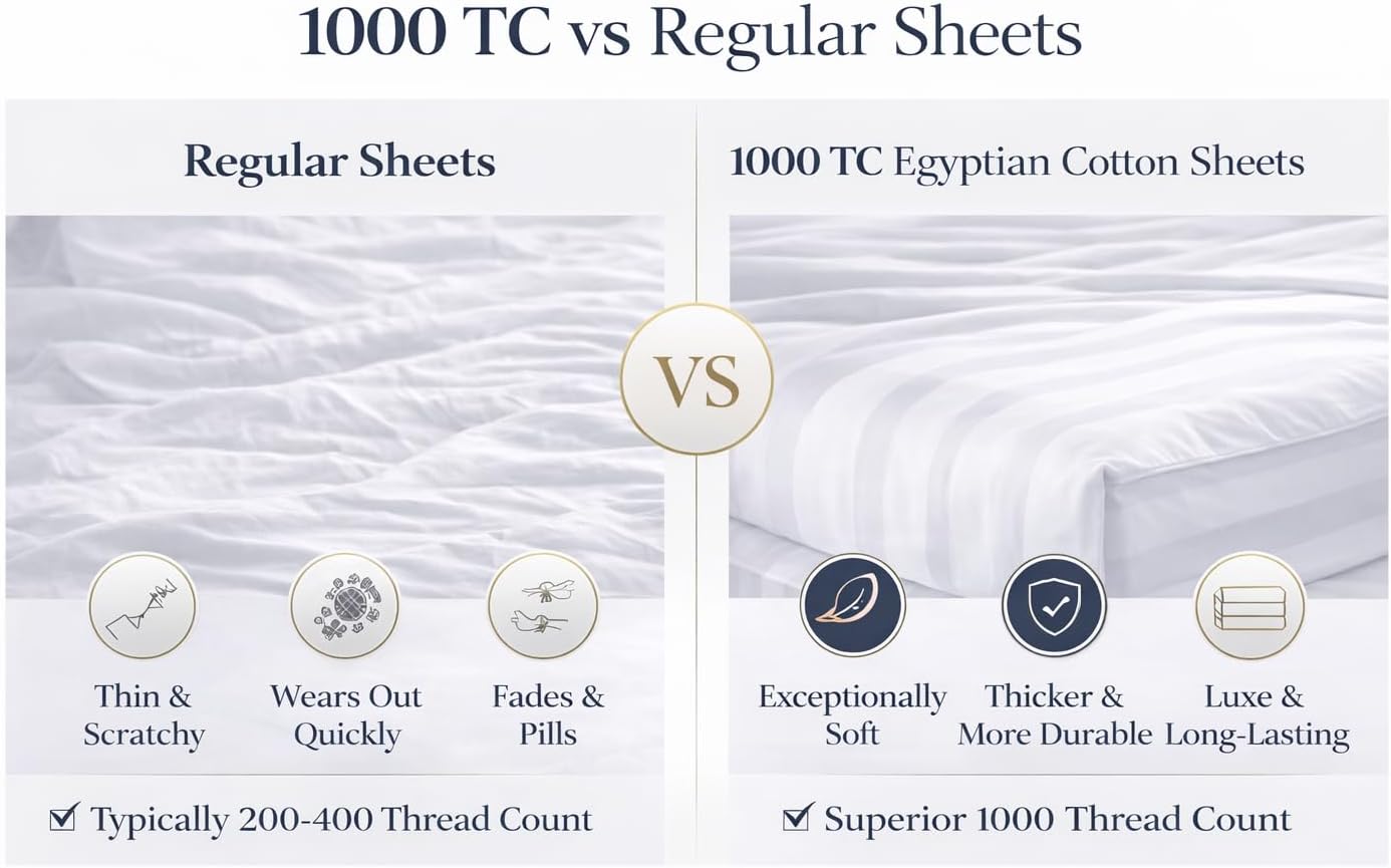 100% Egyptian Cotton Sheets Queen Size – 1000 Thread Count Luxury Hotel Sateen Weave Sheet Set, Soft & Breathable, 17' Deep Pocket, 4-Piece White Striped Bedding, All-Season Comfort