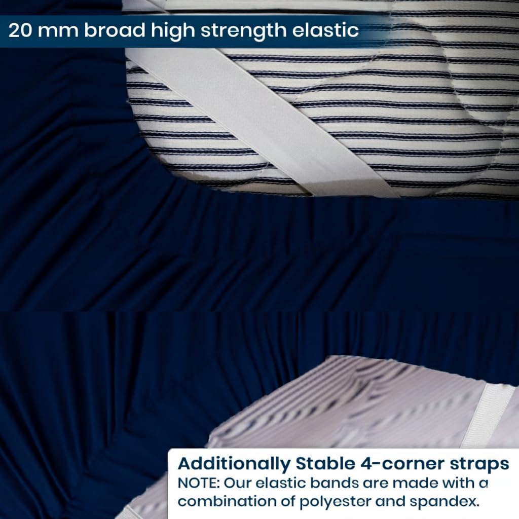 Sleep Tight Zipper Fitted Sheet Set – Includes 1 Fitted Base & 2 Zip Sheets – 100% Cotton, 600 Thread Count, Zip Sheet Set, Extra Deep Pockets (15') (Dark Blue, Full XL)