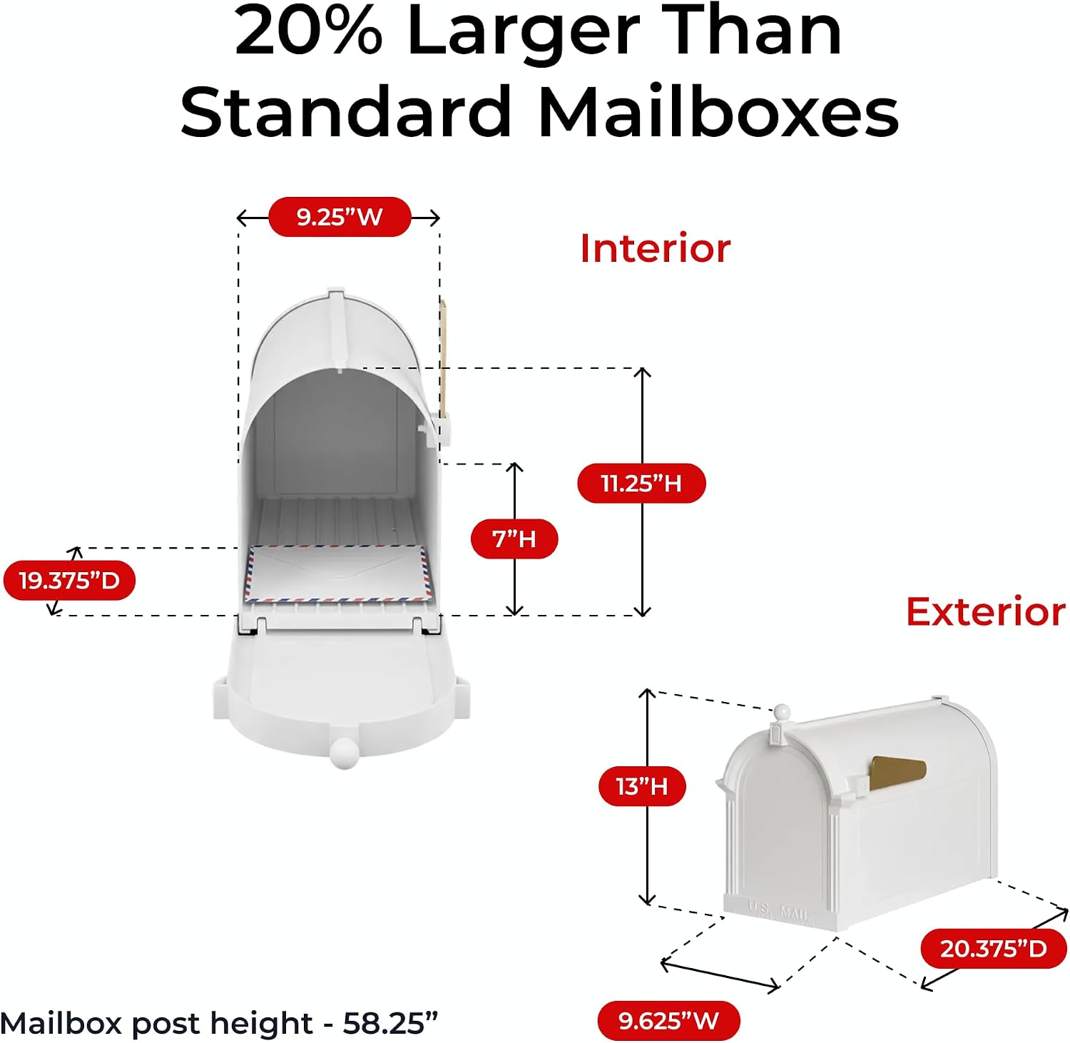 Custom Address Mailbox with Post in White Whitehall Deluxe Streetside Mailbox Personalized Plaques Weather-Resistant Cast Aluminum Design