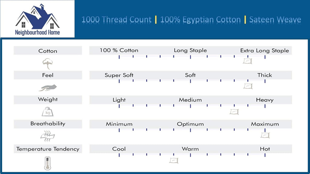 Pure Egyptian Cal-King Size Cotton Bed Sheets Set 1000 Thread Count Bedding and Pillowcases – Egyptian Cotton Sheets Cal-King Size Bed- Sateen Sheets -22' Inch Deep Pocket Cal-King Sheets - Plum