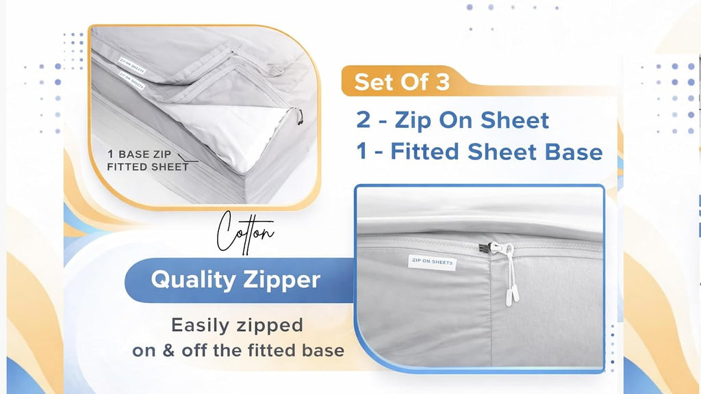 Zipper Fitted Sheet - Includes 1 Fitted Sheet Base & 2 Zip-On Sheets - Upto 16' in. Deep Pockets Full XL Size Zipper Fitted Sheet - Easy to Change, Sateen Cotton 600 TC Fitted Sheet - White