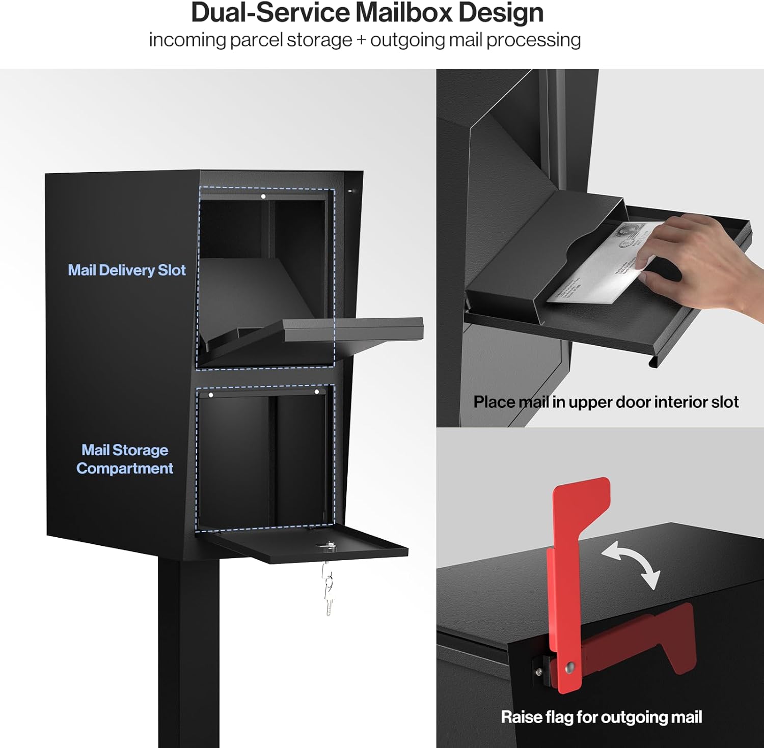 Secure Curbside Locking Mailbox for Packages, Weekend-Away Design with In-Ground Post and Base Plate (Black)