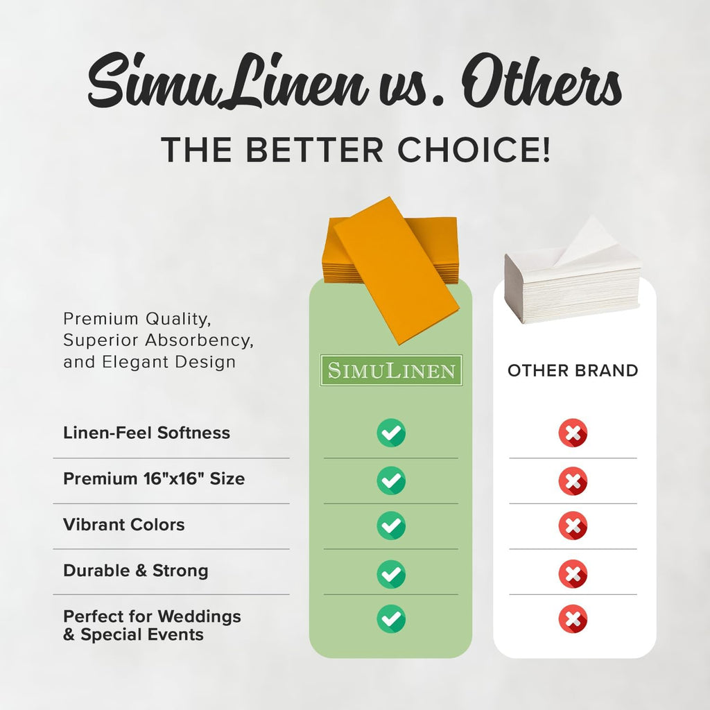 Simulinen Colored Disposable Dinner Napkins - Decorative, Linen-Feel, Elegant & Cloth-Like - Sunshine - Absorbent & Durable - Weddings, Parties and Holidays! - Perfect Size: 16''x16'' Box of 300