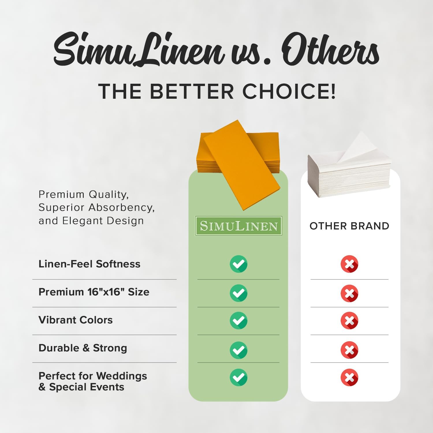 Simulinen Colored Disposable Dinner Napkins - Decorative, Linen-Feel, Elegant & Cloth-Like - Sunshine - Absorbent & Durable - Weddings, Parties and Holidays! - Perfect Size: 16''x16'' Box of 300
