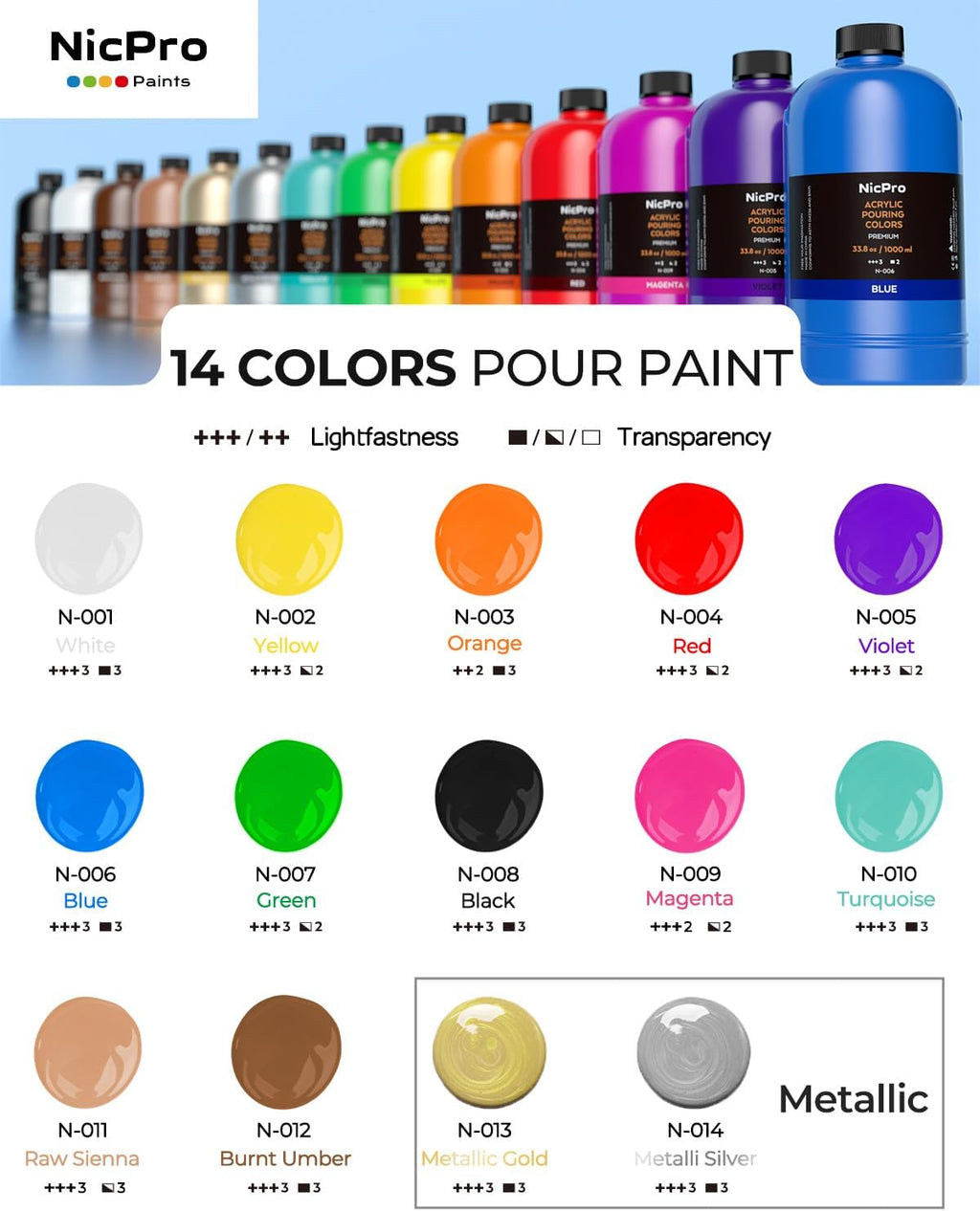 Nicpro 14 Colors Large Bulk Acrylic Pour Paint Set (33.8 oz,1000 ml) Premixed High Flow Art Pouring Paint Supplies Kit with Silicone Pour Oil, Gloves for Beginner Cell Creation Flow DIY, Ready to Pour