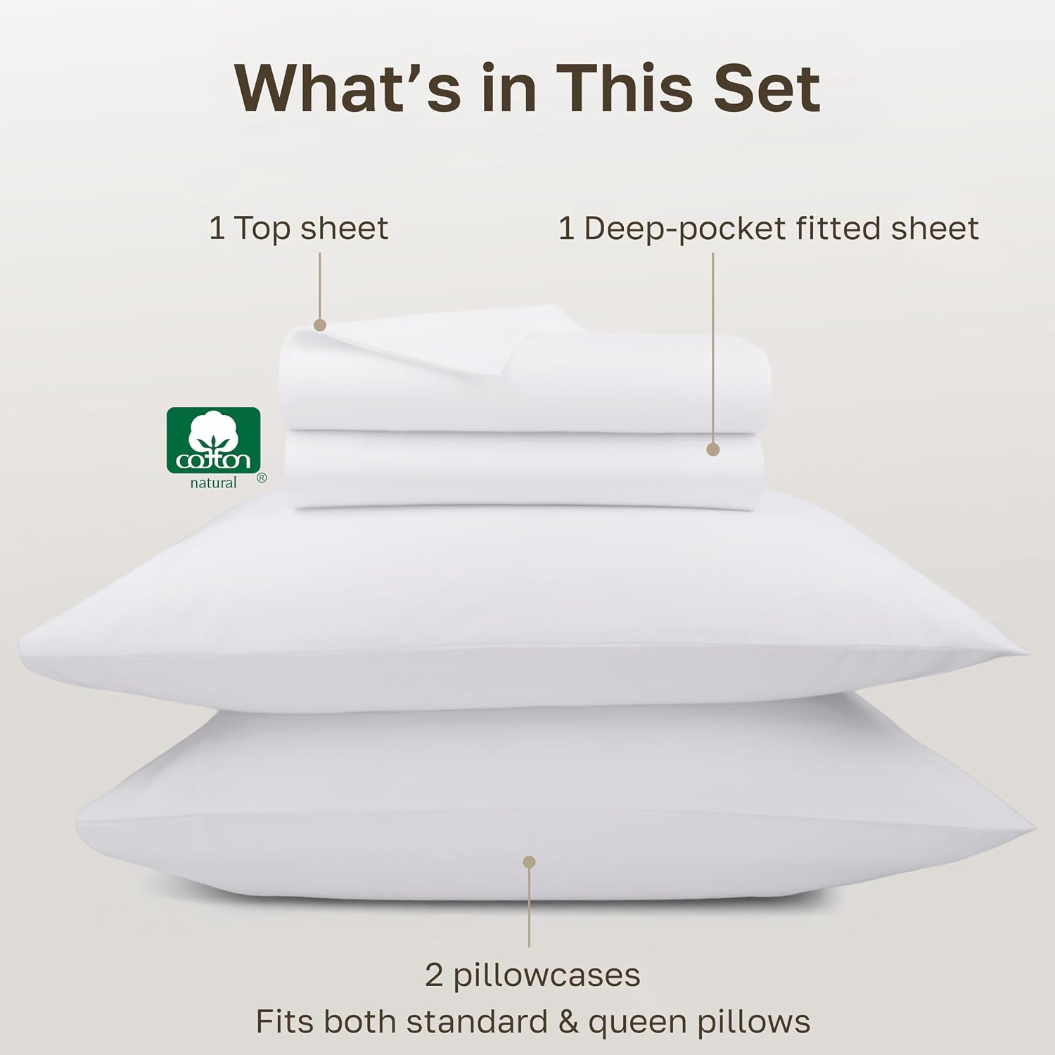 California Design Den White Queen Sheet Set Deep Pocket - 1000 Thread Count Sateen, Thick and Natural 100% Cotton Bedsheets, Durable Bedding Set - White