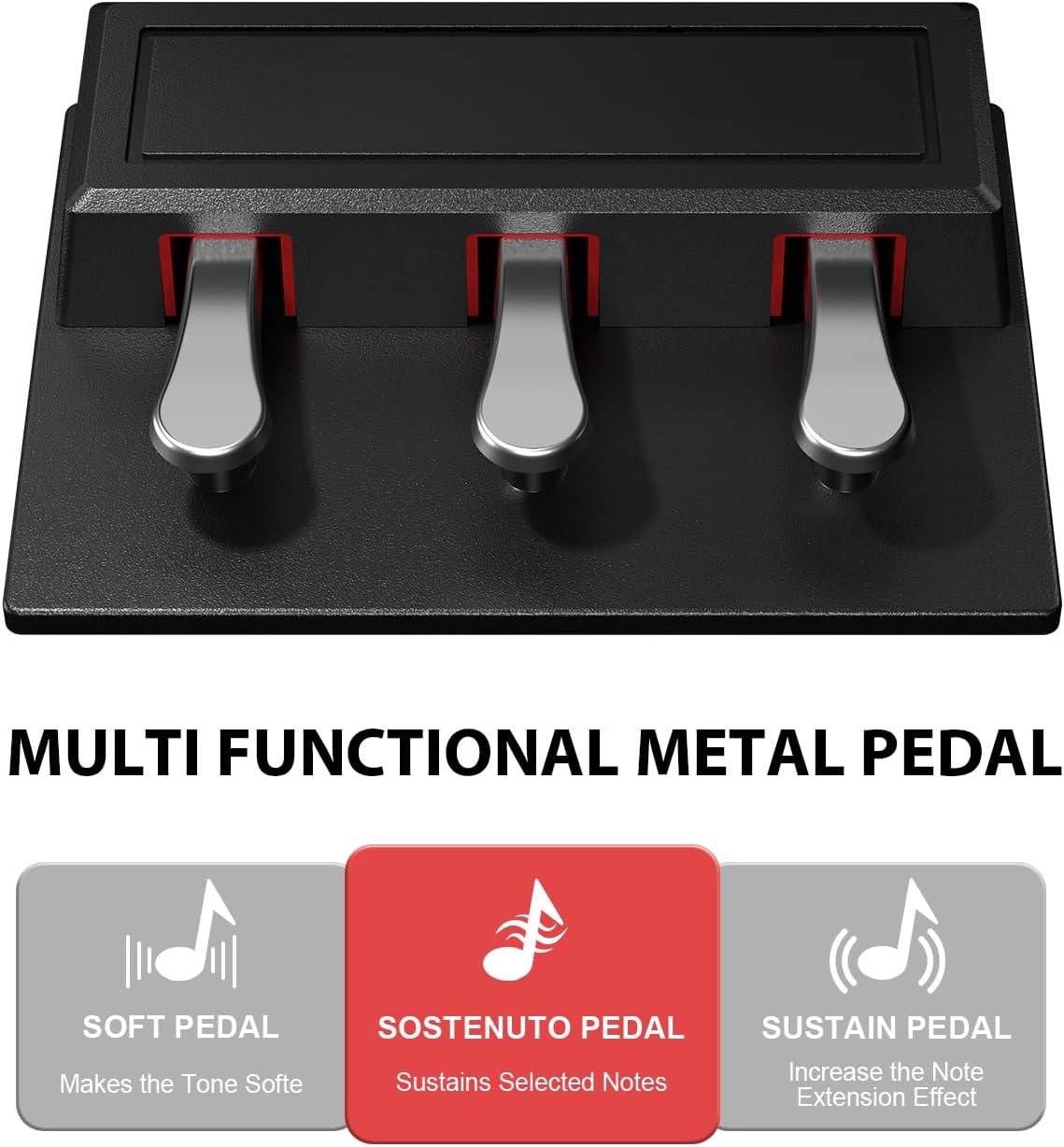 UISCOM 88 Key Digital Piano Keyboard for Beginners - Full Size Semi Weighted Wooden Electric Piano Set with Stand, Triple Pedal, Headphone,Carry Bag - Supports USB-MIDI Connecting (Wood Grain Black)