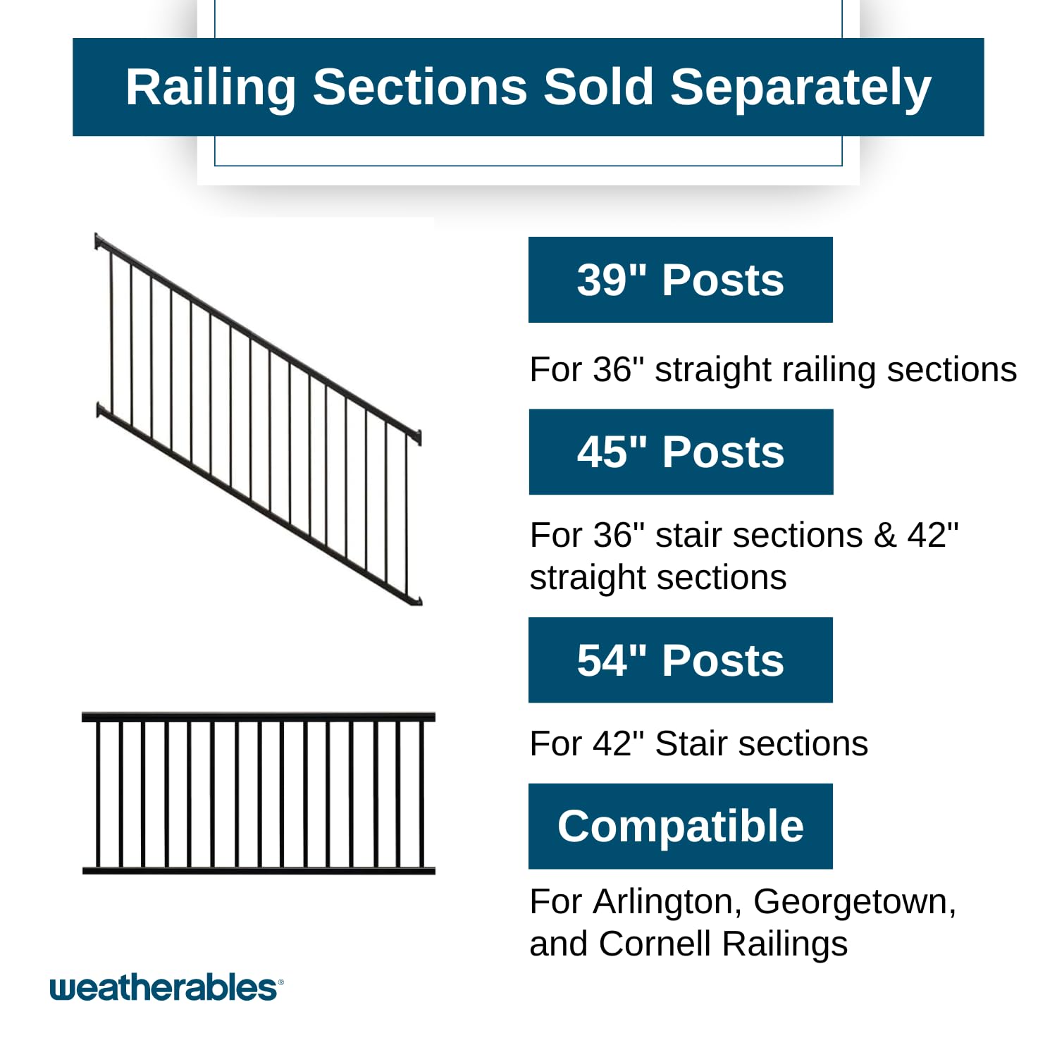 Weatherables Aluminum Railing Post Kit – Aluminum Post Kit for Arlington, Georgetown, and Cornell Railing Kits, Made with Durable Black Textured Powder-Coat Finish (3 in. x 3 in. x 39 in.)