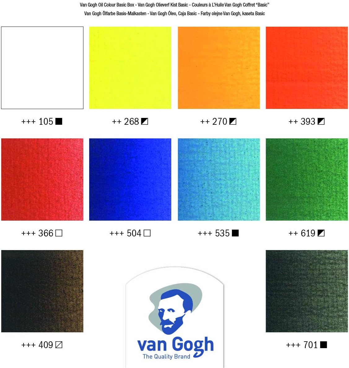 Van Gogh Oil Color Paint, 10x40ml Tubes + Accessories, Wooden Box Basic Set