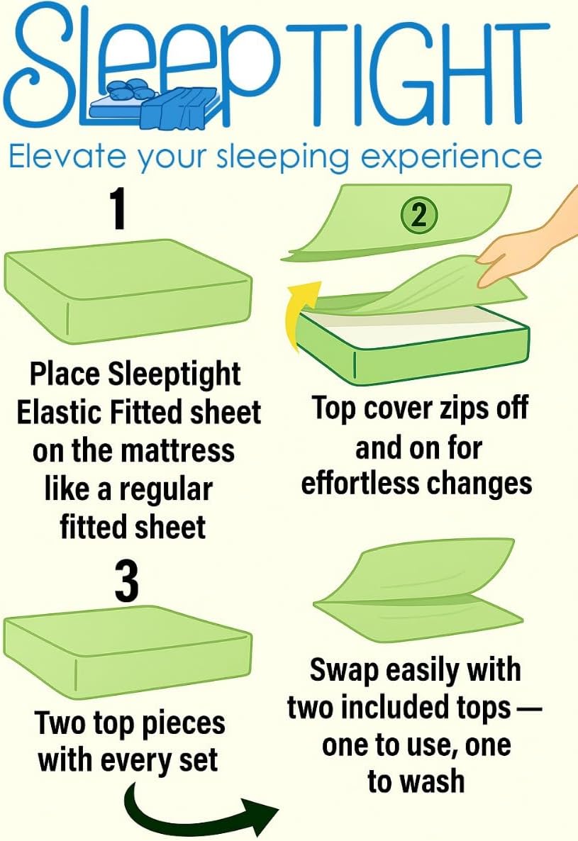 Sleep Tight Zipper Fitted Sheet Set – Includes 1 Fitted Base & 2 Zip Sheets – 100% Cotton, 600 Thread Count, Zip Sheet Set, Extra Deep Pockets (15') (Dark Blue, Full XL)