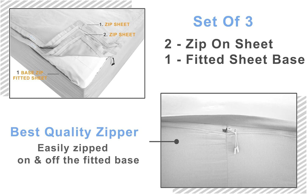 Zip On Sheets Queen Zipper Fitted Sheets 60X80 - Includes 2 Zip On Sheet & 1 Fitted Sheet Base - 8' to 16' Inch Deep Pocket Zipper Sheets - Faster & Easier Microfiber Queen Size - Dark Grey