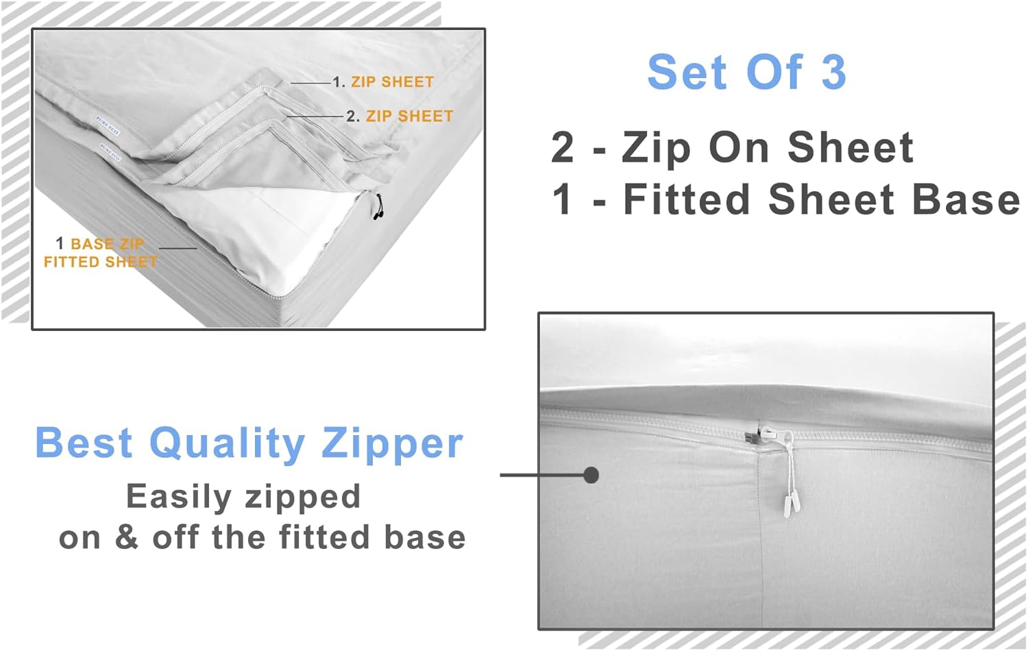 Cotton Zip On Fitted Sheet Queen - 2 Zip On Sheets & 1 Fitted Sheet Base - Upto 16' Inch Deep Pocket Queen Size Zipper Fitted Sheets - Soft & Luxury 600 TC 100% Cotton Zip Sheets - Black