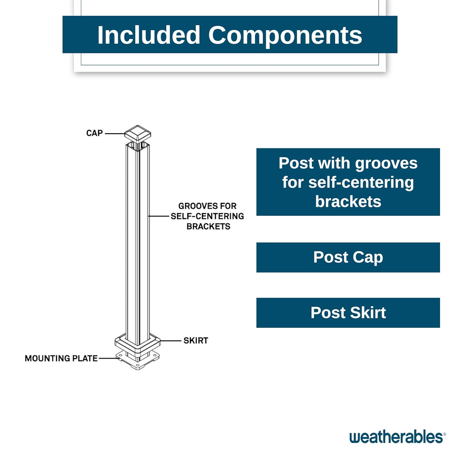 Weatherables Aluminum Railing Post Kit – Aluminum Post Kit for Arlington, Georgetown, and Cornell Railing Kits, Made with Durable Black Textured Powder-Coat Finish (3 in. x 3 in. x 39 in.)