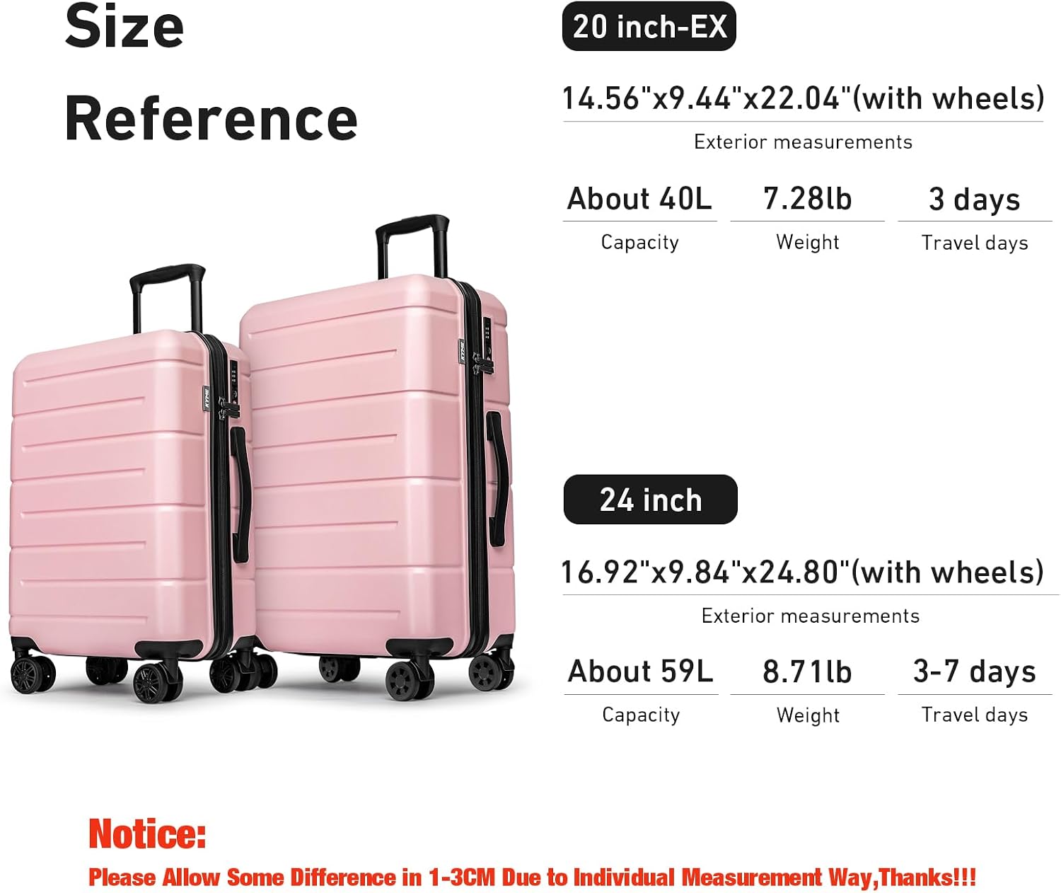 KYME Luggage Sets 2 Piece Suitcase Set Hardshell 20 inch/24 inch Luggage with Spinner Wheels Hardside PC+ABS Checked Large Suitcase with TSA Lock for Women Pink