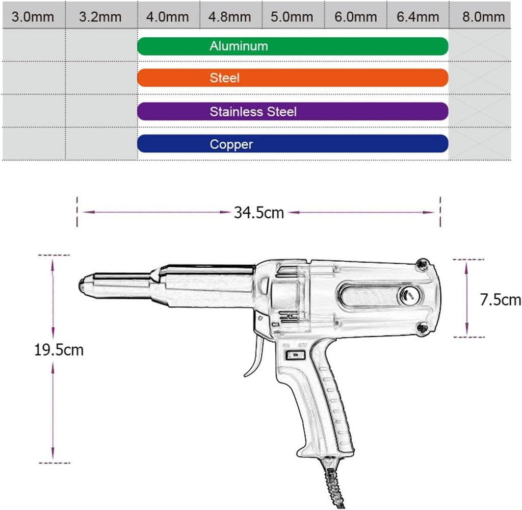 COMAAM 4.0-6.4MM Portable Handheld Electrical Blind Riveter,Electric Rivet Gun Professional Heavy Duty Enhanced Power Riveting Tool Suitable for Metal, Plastic and Leather