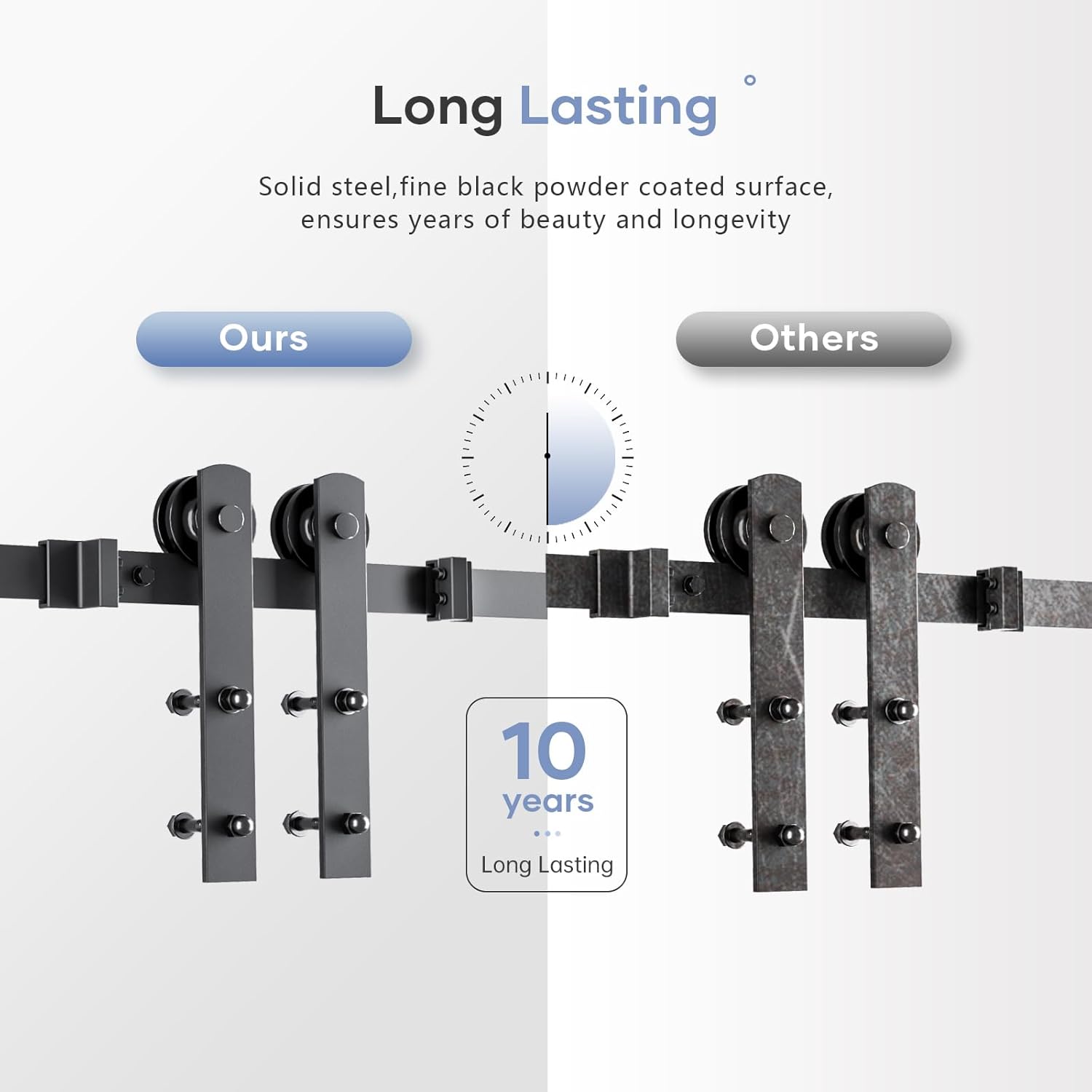 EaseLife 14 FT Sliding Barn Door Hardware Track Kit,Straight Pulley,Slide Smoothly Quietly,Easy Install (14FT Track Kit for 84' Wide Single Door)