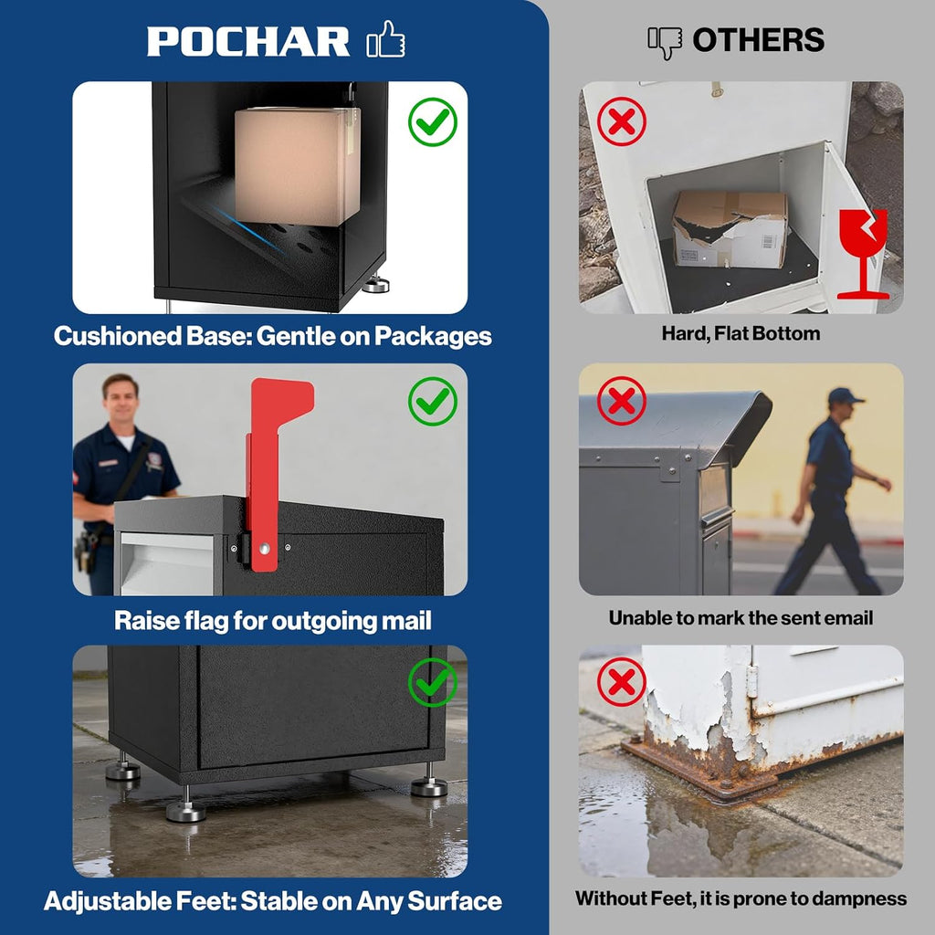 Pochar Package Delivery Boxes for Outside- Secure Parcel Drop Box with Combination & Key Lock - Anti-Theft Outdoor Package Drop Box for Porch Home Office, 15' x 11.25' x 45.25'