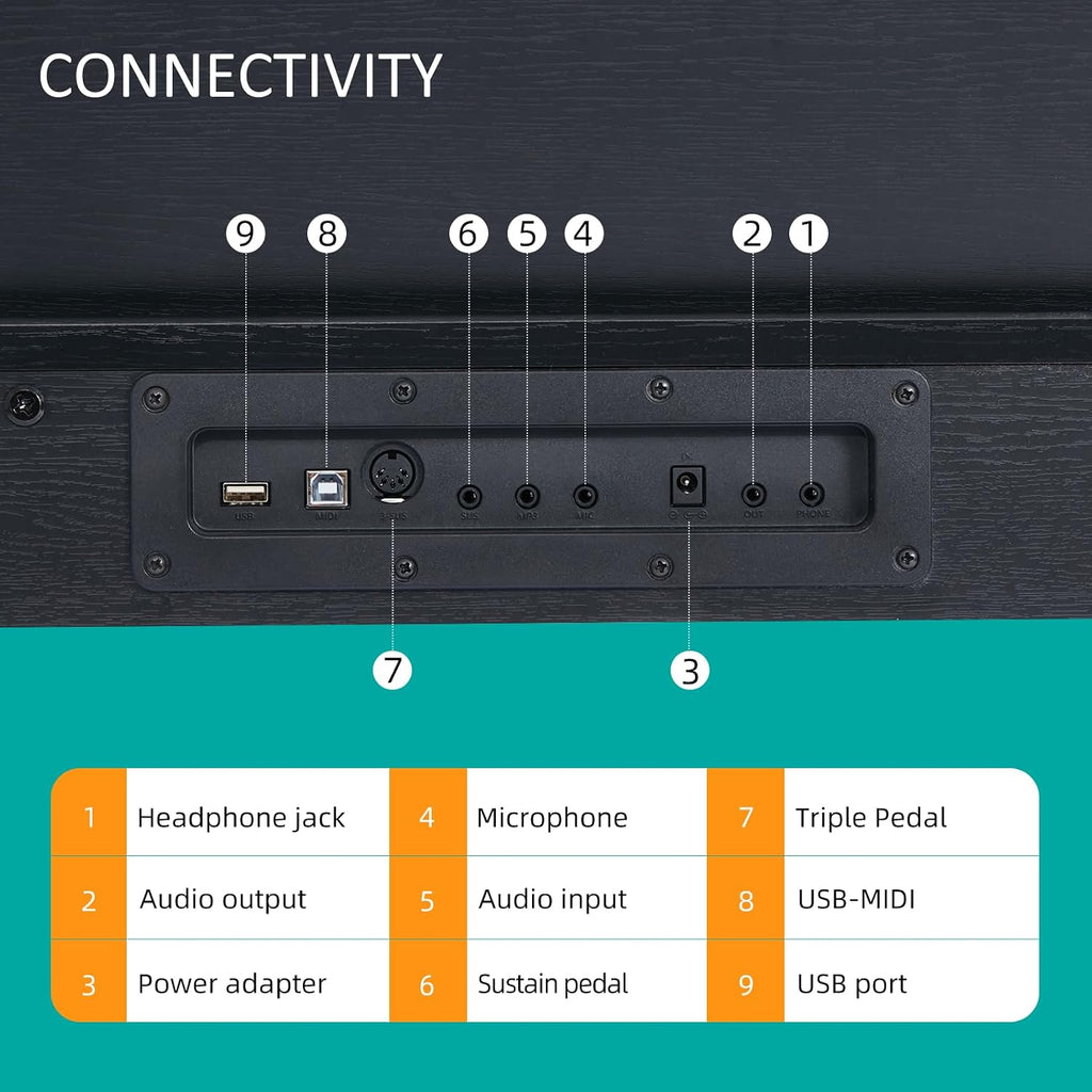 AODSK 88 Keys Digital Piano, Electric Piano Full-size Semi Weighted Keyboard For Beginners, 128 Tones & Rhythms, MIDI/USB Connectivity, Headphone Jack