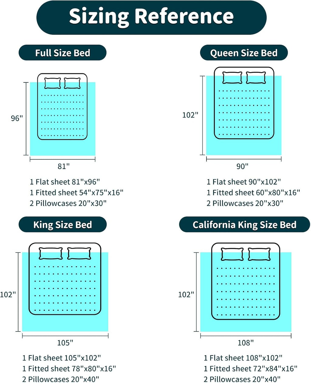 LBRO2M 100% Cotton 1200 Thread Count Queen Size Sheets Set,16 inches Deep Pocket,Bed Sheet 4 Piece Sets (White, Queen)