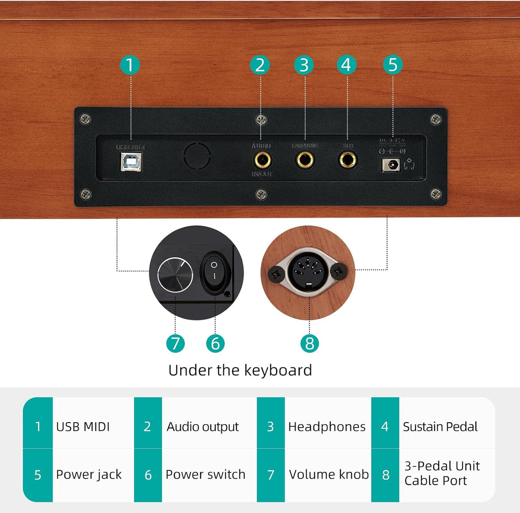AODSK Digital Piano 88 Key Full Size Weighted Keyboard Overall Solid Wood Frame for Beginners with Sheet Music Stand Triple Pedal Power Adapter