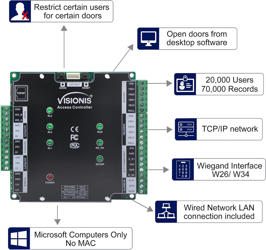 Visionis VS-AXESS-2ETL-PCB Two Door Network Access Control System Board Controller for 2 Doors Security with TCP/IP Wiegand and Desktop Software 20,000/70,000 User Record