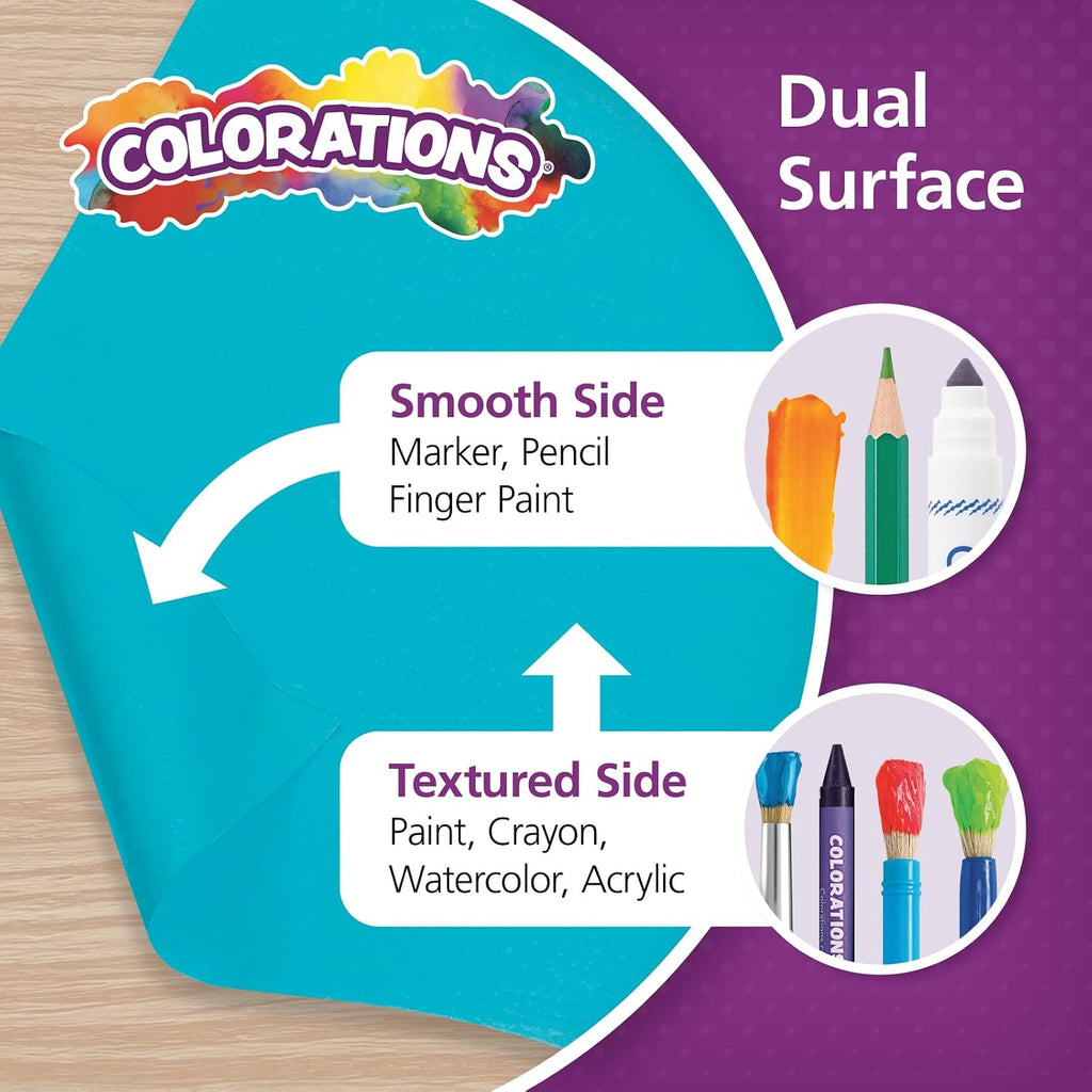 Colorations Arts and Crafts Paper Roll - 36' x 1000', Aqua, Dual Surface, Markers, Finger Paints, Painting, Watercolors, Acrylic Paints, Wall Art, Bulletin Board Paper, Kids Crafts (Item # DSLB)