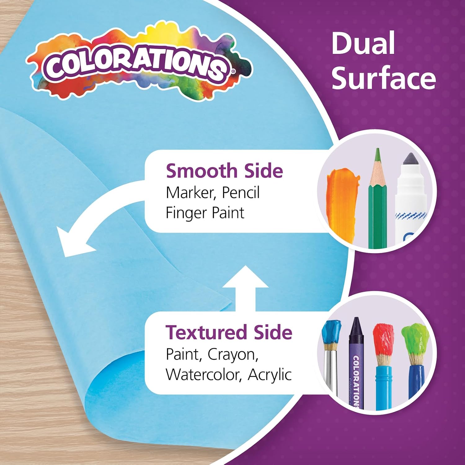 Colorations Arts and Crafts Paper Roll - 36' x 1000', Sky Blue, Dual Surface, Markers, Finger Paints, Painting, Watercolors, Acrylic Paints, Wall Art, Bulletin Board Paper, Kids Crafts (Item # DSSB)