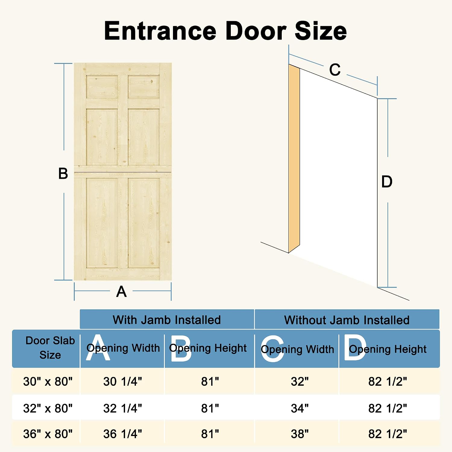 32' x 80' Exterior Dutch Entry Door (Front/Outside) - 1.75' Solid Pine with 6 Panels, Half Panel,Interior Doors Slab for Home Entryway/Back w/4 Hinges+1 Latch +1 Slab+1 Lock Set