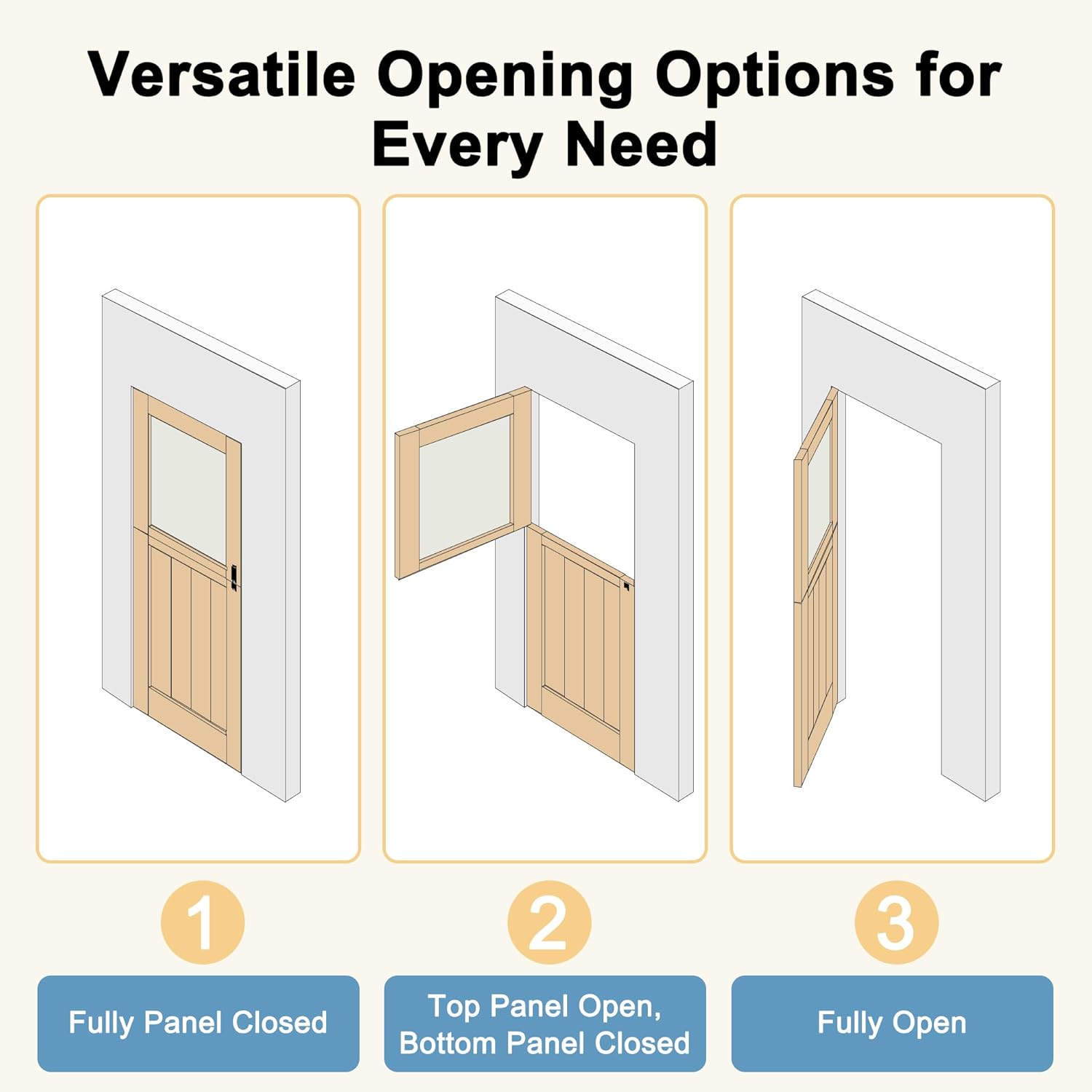 32' x 80' Exterior Dutch Entry Door (Front/Outside) - 1.75' Solid Pine with 6 Panels, Half Panel,Interior Doors Slab for Home Entryway/Back w/4 Hinges+1 Latch +1 Slab+1 Lock Set