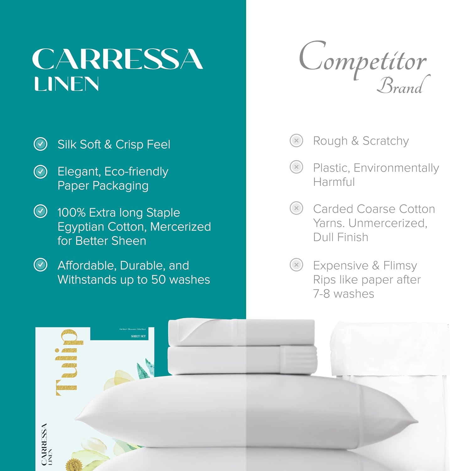 Carressa Linen 100% Egyptian Cotton Queen Sheet Set - 800 Series Tulips Collection Egyptian Cotton Sheets Queen Size (6 PC, Crisp White), 16' Deep Pocket Sateen Weave Luxury Hotel Bed Sheet