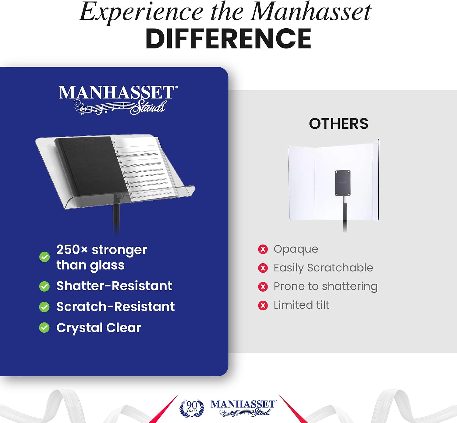Manhasset Symphony 48 Clear Desk Stand Music (1SKB-CS22SKB)