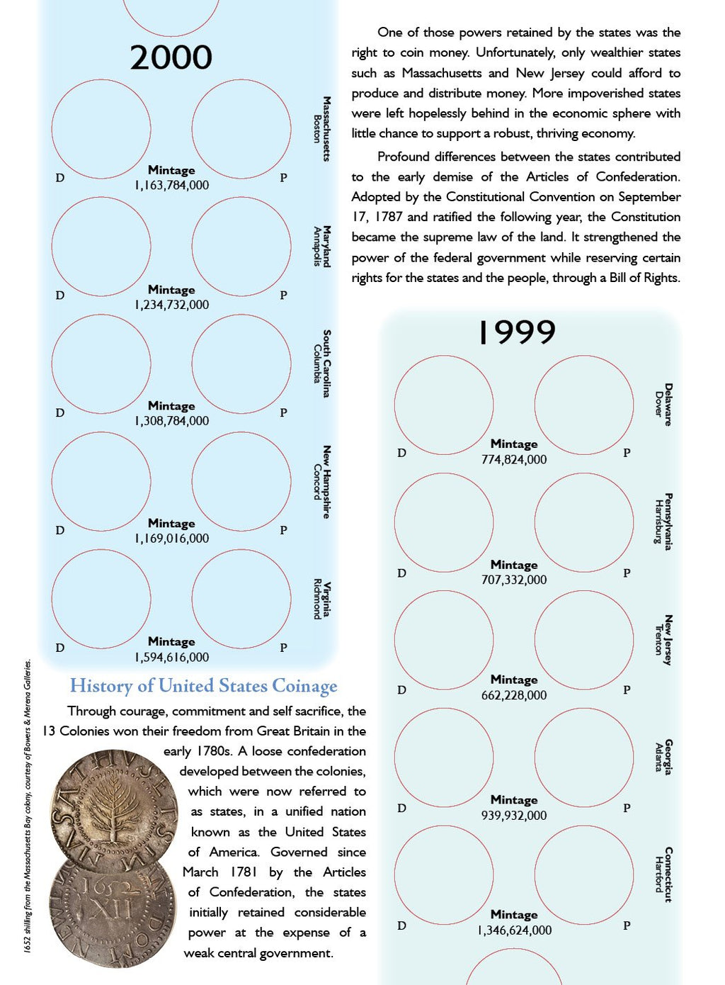 Statehood Quarters Album 1999-2009, P&D (Cornerstone Coin Albums)
