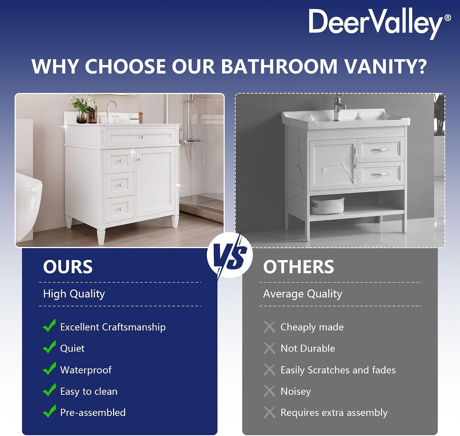 DeerValley 30 Inch Bathroom Vanity with Sink and Backsplash, Pre-Assembled Modern Bath Cabinet with Storage, Soft Close Doors, White
