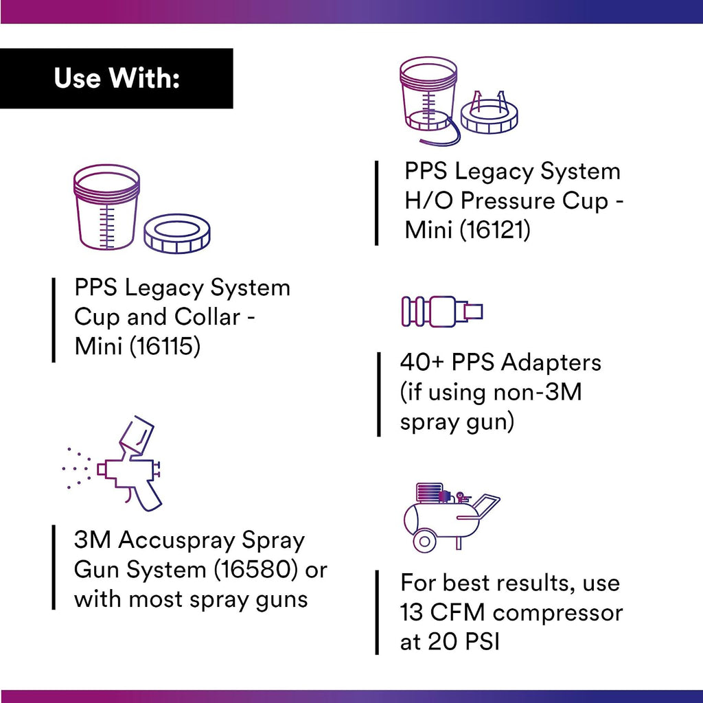 3M PPS (Original Series) Paint Spray Gun Cup Lids and Liners Kit, 16314, Mini, 6 oz, 125-micron Filter, Use w/ Paint Gun for Cars, Furniture, Home, 50 Disposable Lids, 20 Sealing Plugs, Factory
