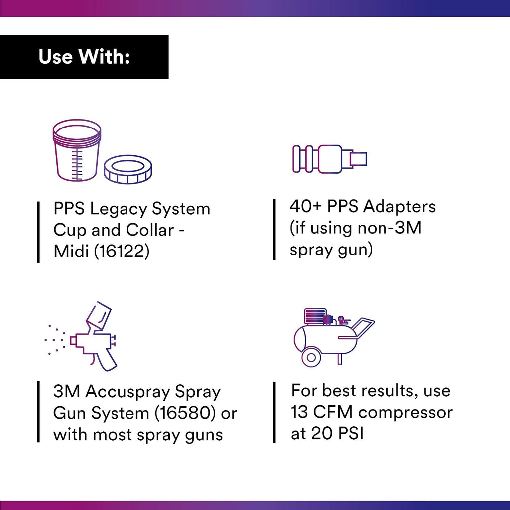 3M PPS (Original Series) Paint Spray Gun Cup Lids and Liners Kit, 16312, Midi, 13.5 oz, 125-micron Filter, Use w/ Paint Gun for Cars, Furniture, Home, 50 Disposable Lids and Liners, 20 Sealing Plugs