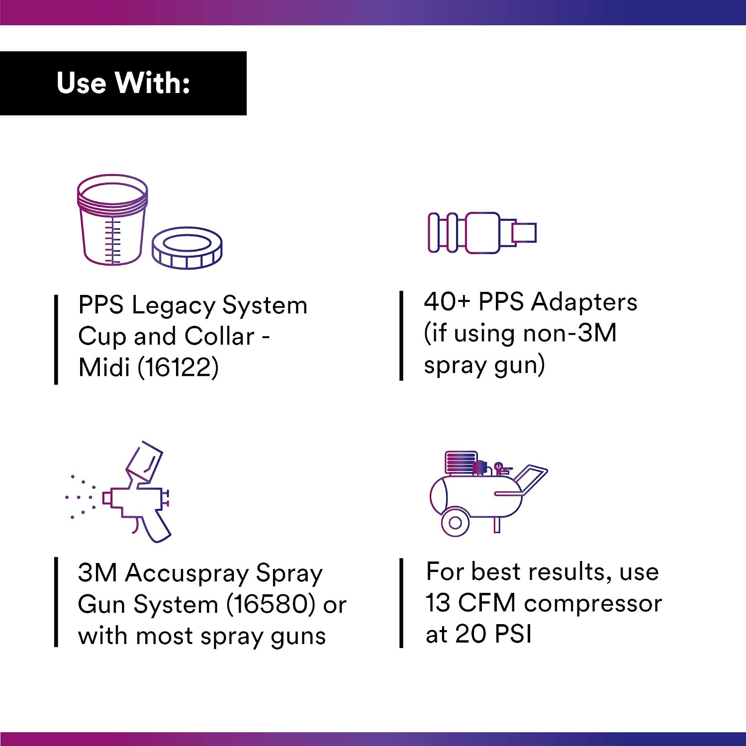 3M PPS (Original Series) Paint Spray Gun Cup Lids and Liners Kit, 16312, Midi, 13.5 oz, 125-micron Filter, Use w/ Paint Gun for Cars, Furniture, Home, 50 Disposable Lids and Liners, 20 Sealing Plugs