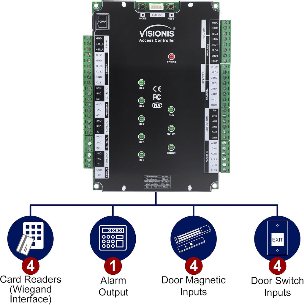Visionis VS-AXESS-4ETL-PCB Four Door Network Access Control System Board Controller for 4 Doors Security with TCP/IP Wiegand and Desktop Software 20,000/70,000 User Record