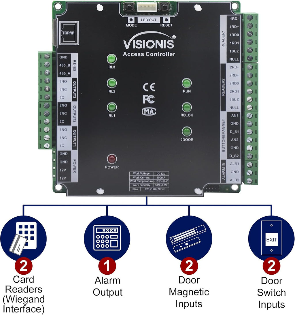 Visionis VS-AXESS-2ETL-PCB Two Door Network Access Control System Board Controller for 2 Doors Security with TCP/IP Wiegand and Desktop Software 20,000/70,000 User Record