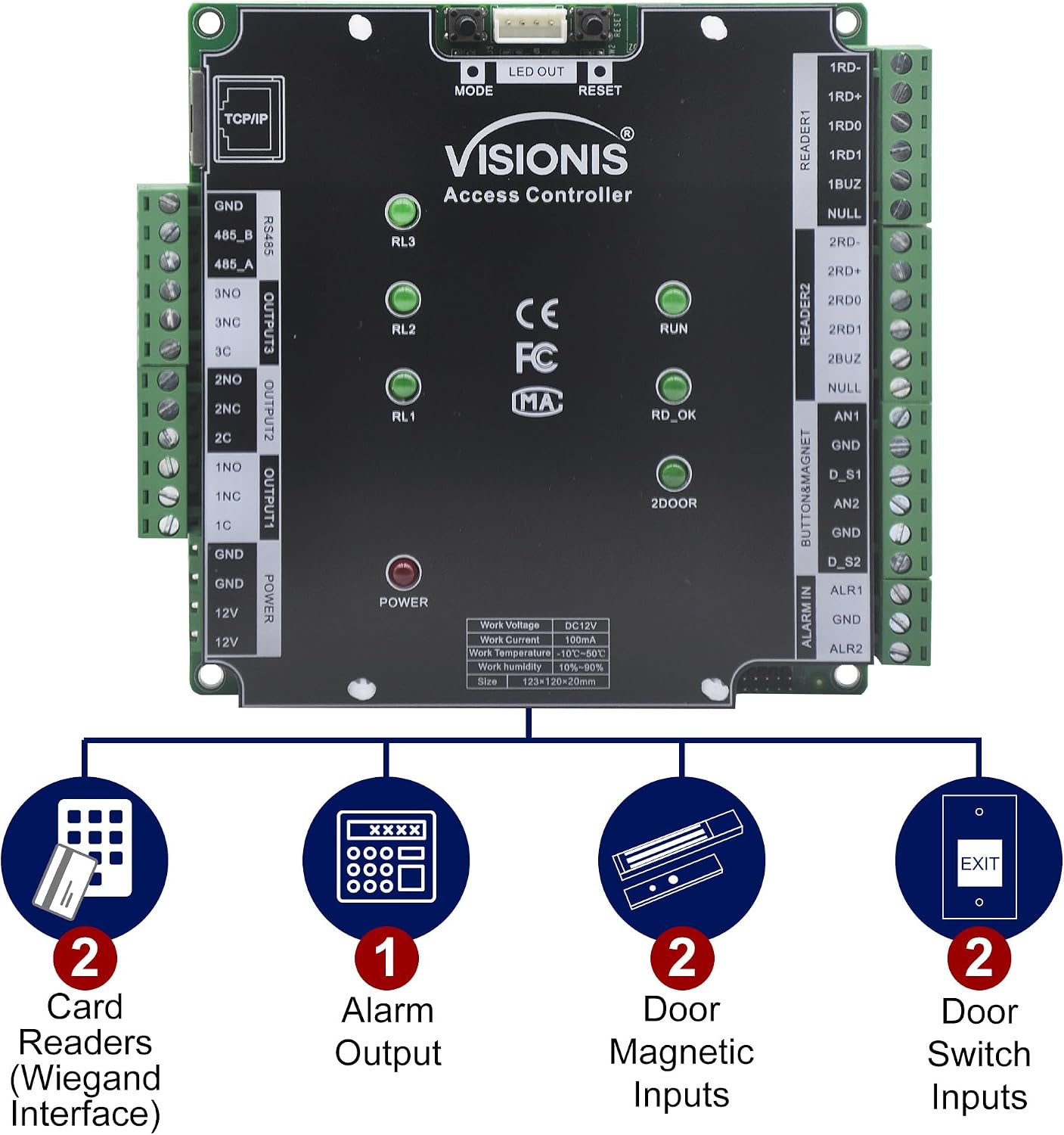 Visionis VS-AXESS-2ETL-PCB Two Door Network Access Control System Board Controller for 2 Doors Security with TCP/IP Wiegand and Desktop Software 20,000/70,000 User Record